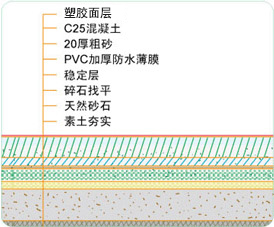 網球場建設