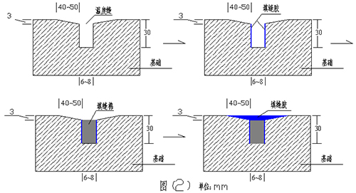 塑膠籃球場施工基礎處理