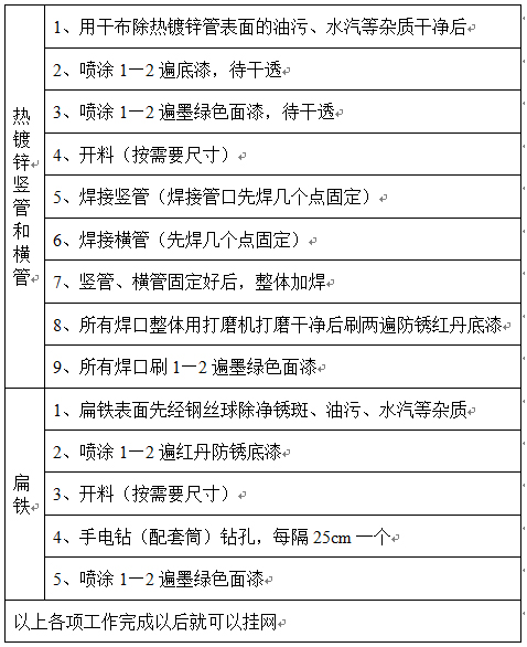 籃球場施工圍網立柱要求