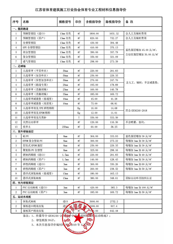 江蘇體育專業工程材料信息價