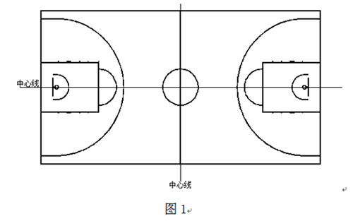 塑膠籃球場施工放線圖