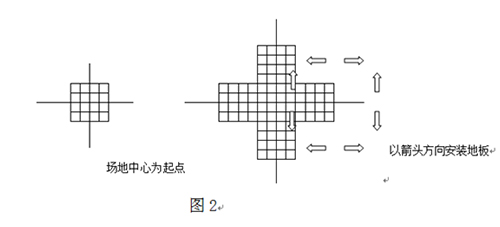 籃球場施工地板安裝圖