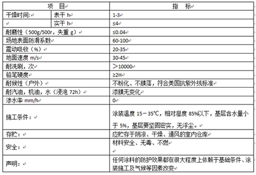 丙烯酸網球場面層性能表