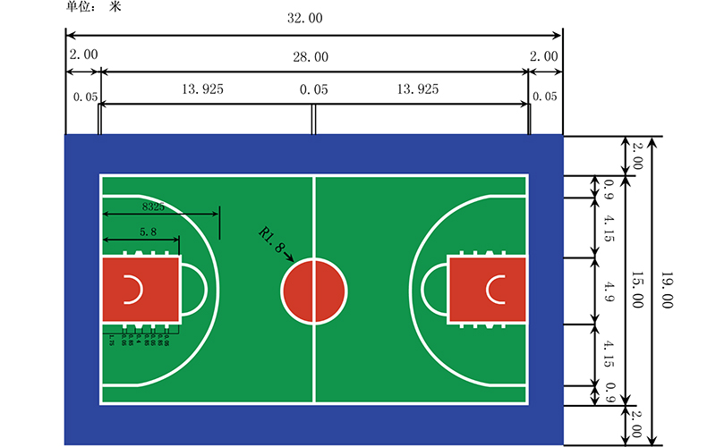籃球場地標準尺寸圖