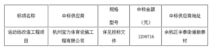 塑膠運動場改造工程項目中標結果