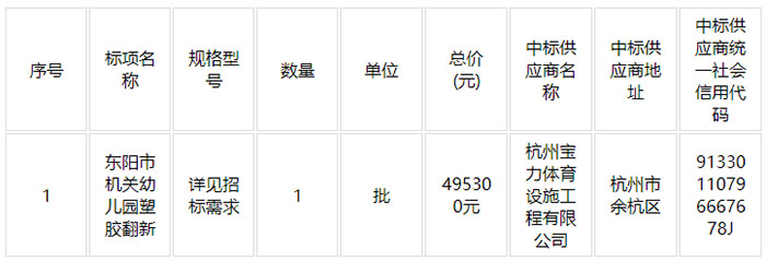 東陽市機關幼兒園連廊平臺防水塑膠翻新及室外塑膠翻新采購項目中標結果