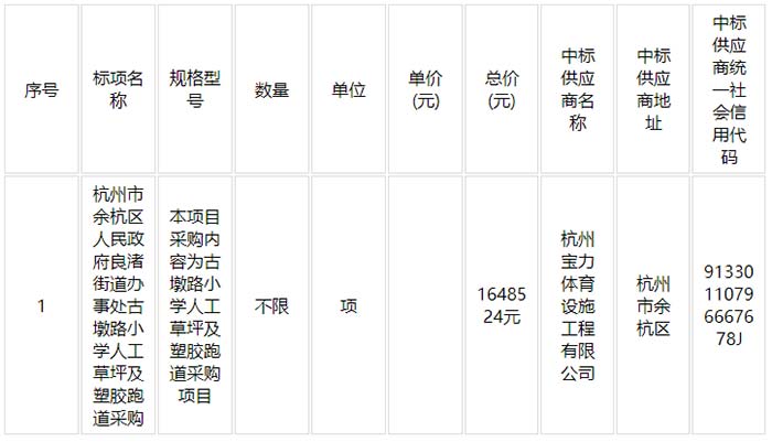 古墩路小學人工草坪及塑膠跑道采購項目中標結果