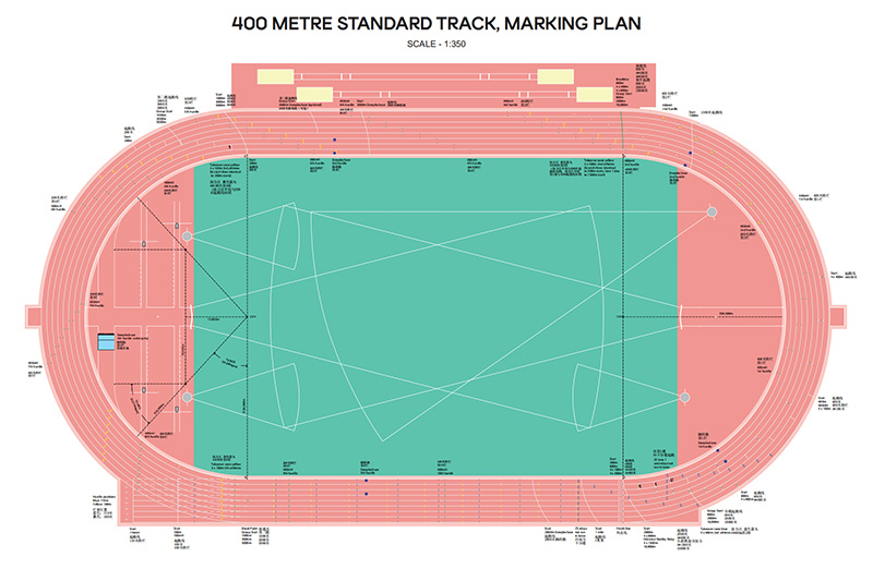 田徑場塑膠跑道劃線圖
